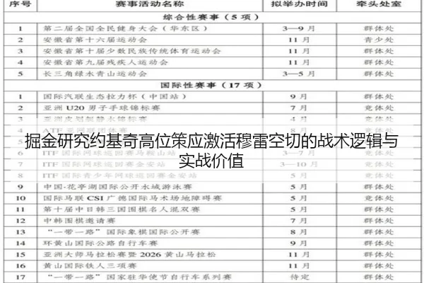 掘金研究约基奇高位策应激活穆雷空切的战术逻辑与实战价值